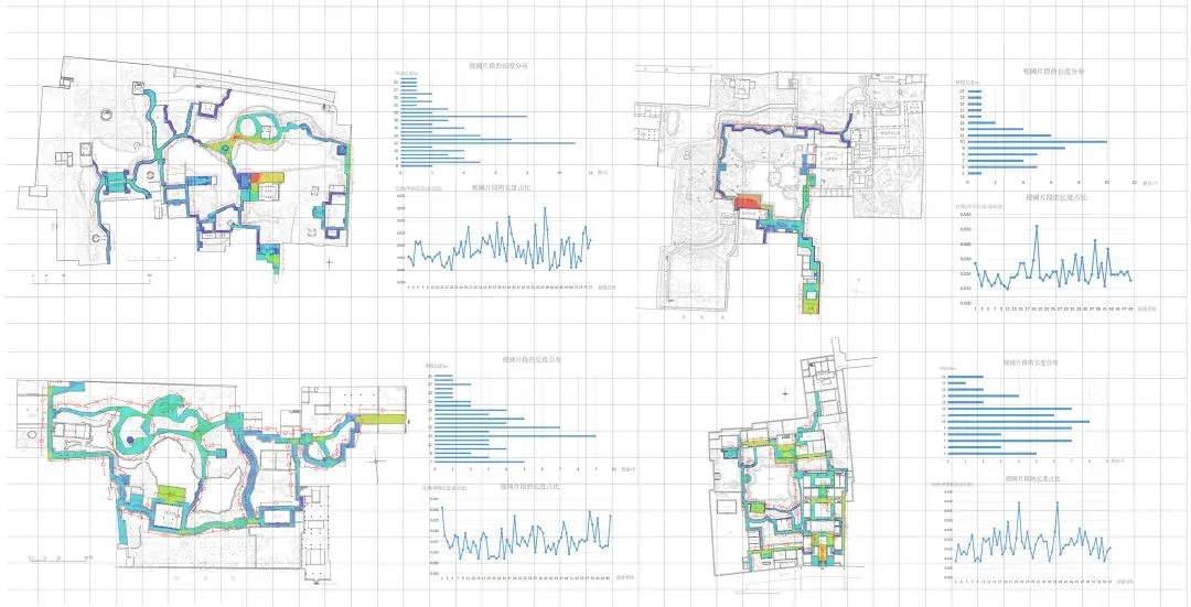 BIM建筑|天津大学2021届（秋）建筑学专业型研究生毕业设计作品选