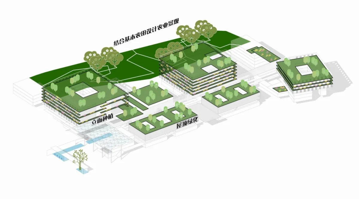 BIM建筑|福清市第二医院投标项目 / 山东省建筑设计研究院第六分院