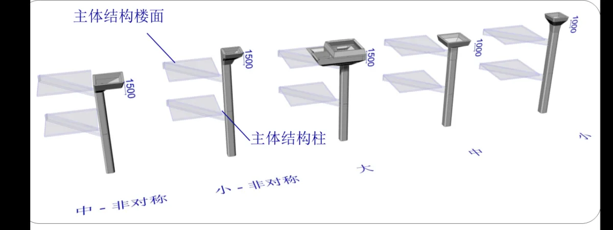BIM建筑|苏河新地标结构探秘：天安·千树一期启幕 / 奥雅纳