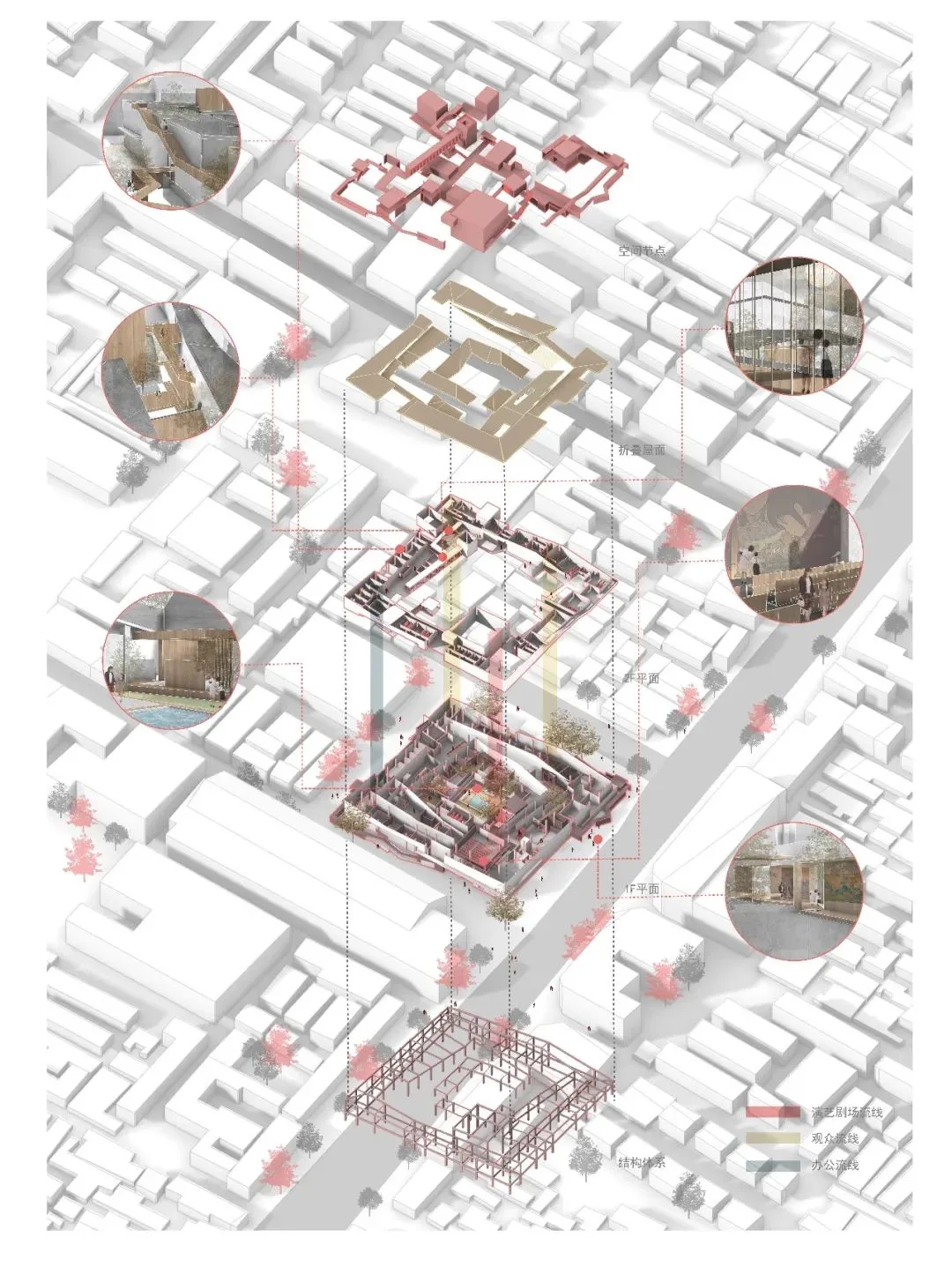 BIM建筑|天津大学2021届（秋）建筑学专业型研究生毕业设计作品选