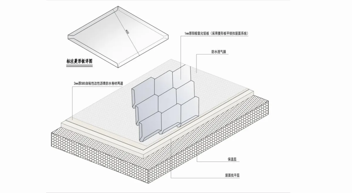 BIM建筑|武汉城建 · 花山印象：旋扭的动感 / 成执设计