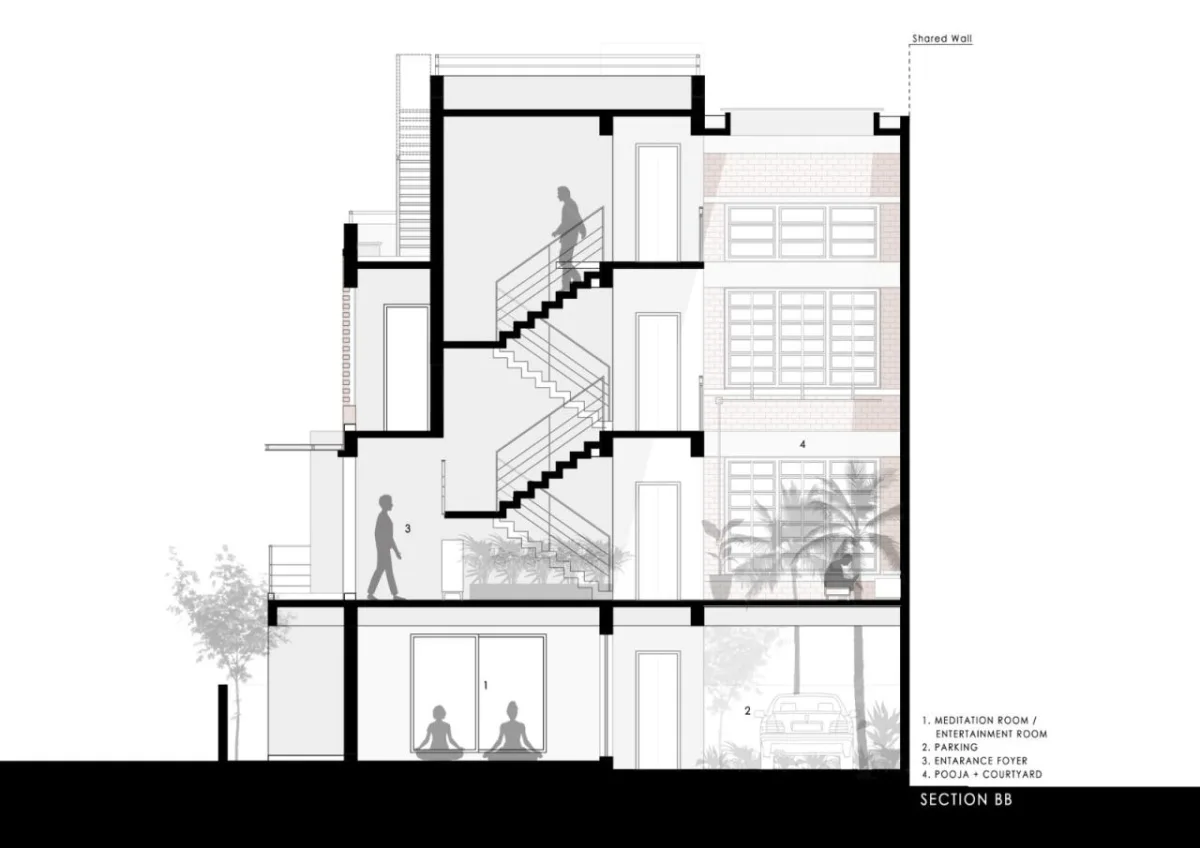 BIM建筑|三代同堂之家：Samruddhi 住宅 / AANGAN Architects
