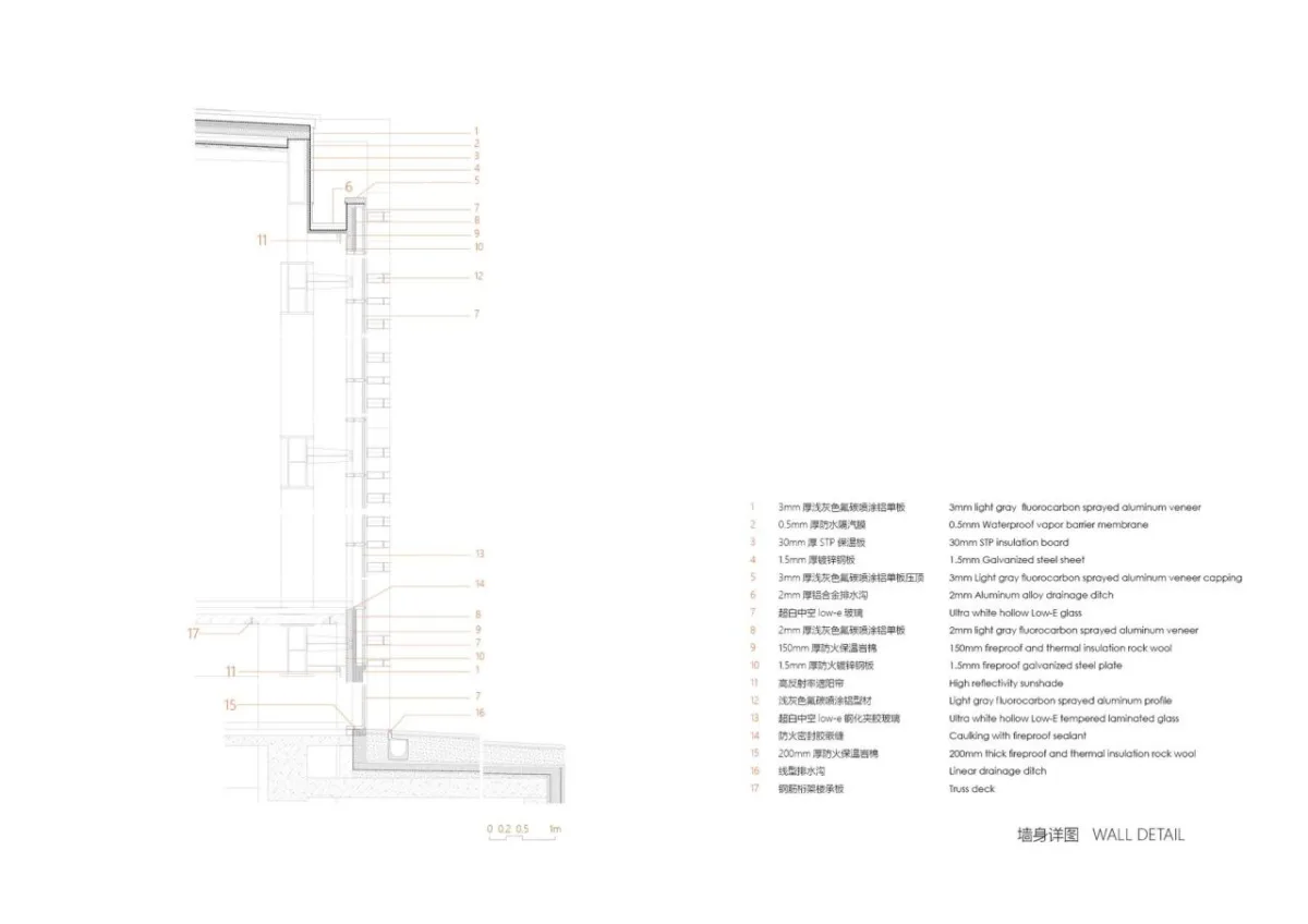 BIM建筑|北京五棵松冰上运动中心 / 朱小地工作室