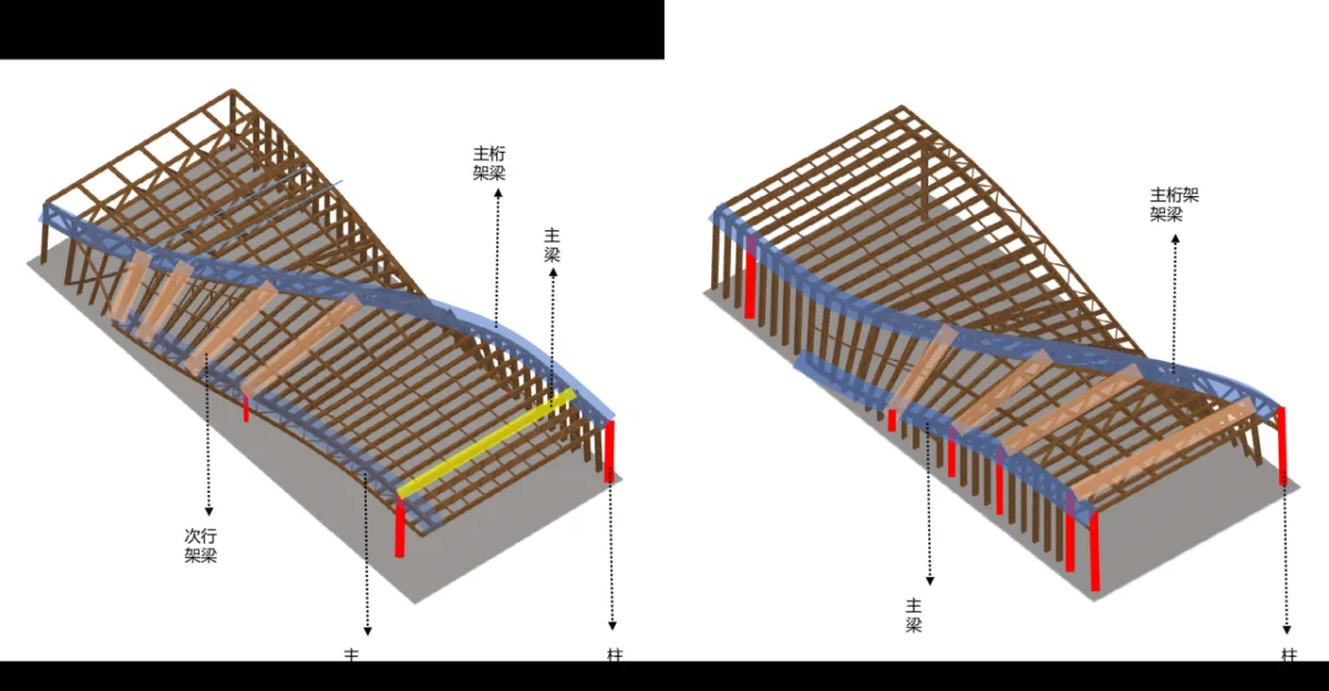 BIM建筑|武汉城建 · 花山印象：旋扭的动感 / 成执设计