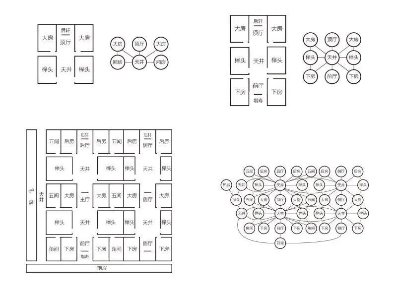 BIM建筑|天津大学2021届（秋）建筑学专业型研究生毕业设计作品选