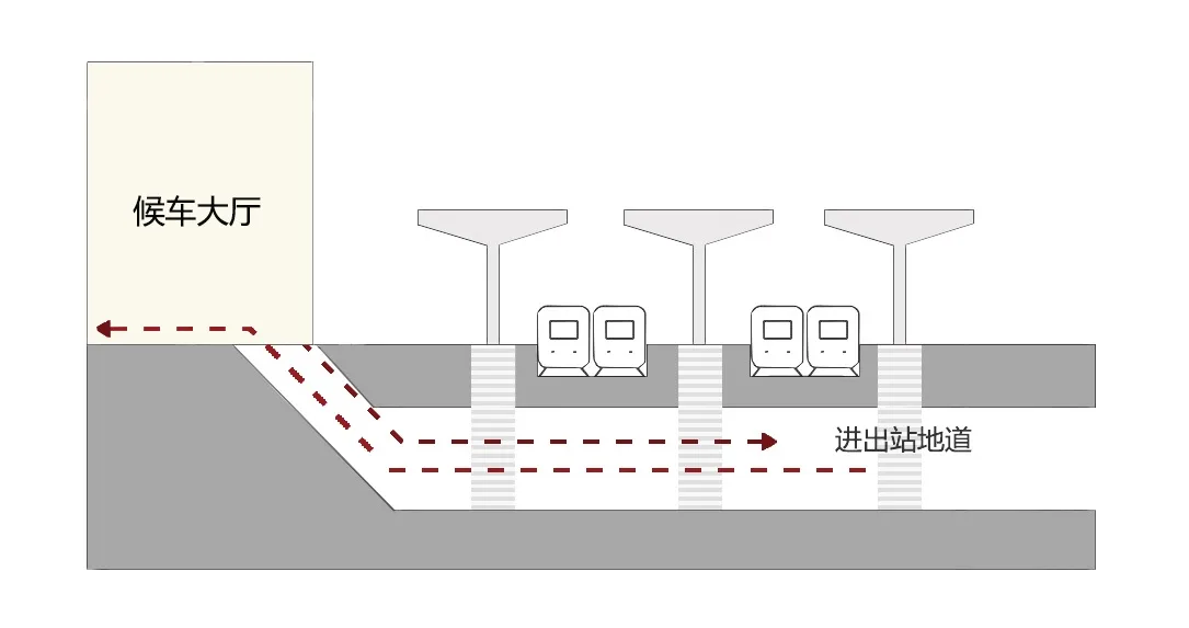 BIM建筑|雀舞彩云：中老铁路-西双版纳站室内设计 / CCDI悉地国际