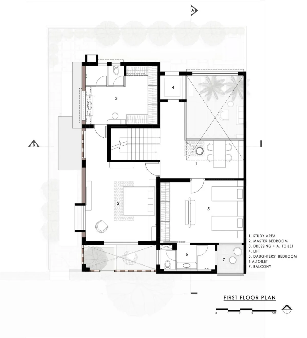 BIM建筑|三代同堂之家：Samruddhi 住宅 / AANGAN Architects