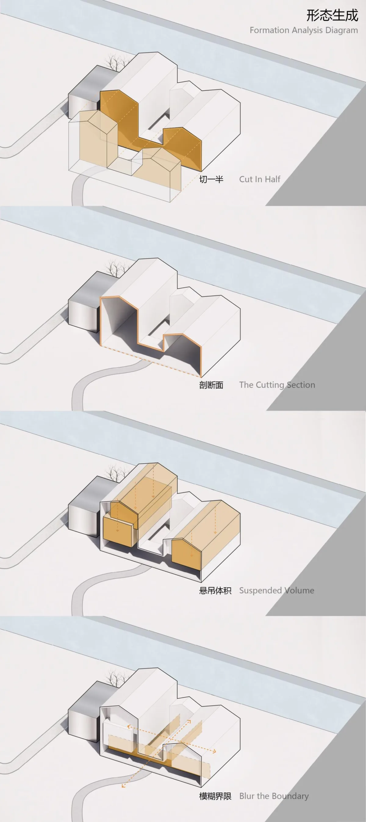 BIM建筑|剖面就是立面：白色的苏州伴宅 / Wutopia Lab