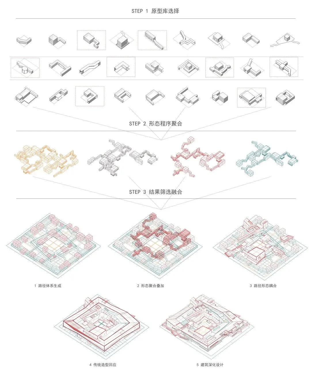 BIM建筑|天津大学2021届（秋）建筑学专业型研究生毕业设计作品选