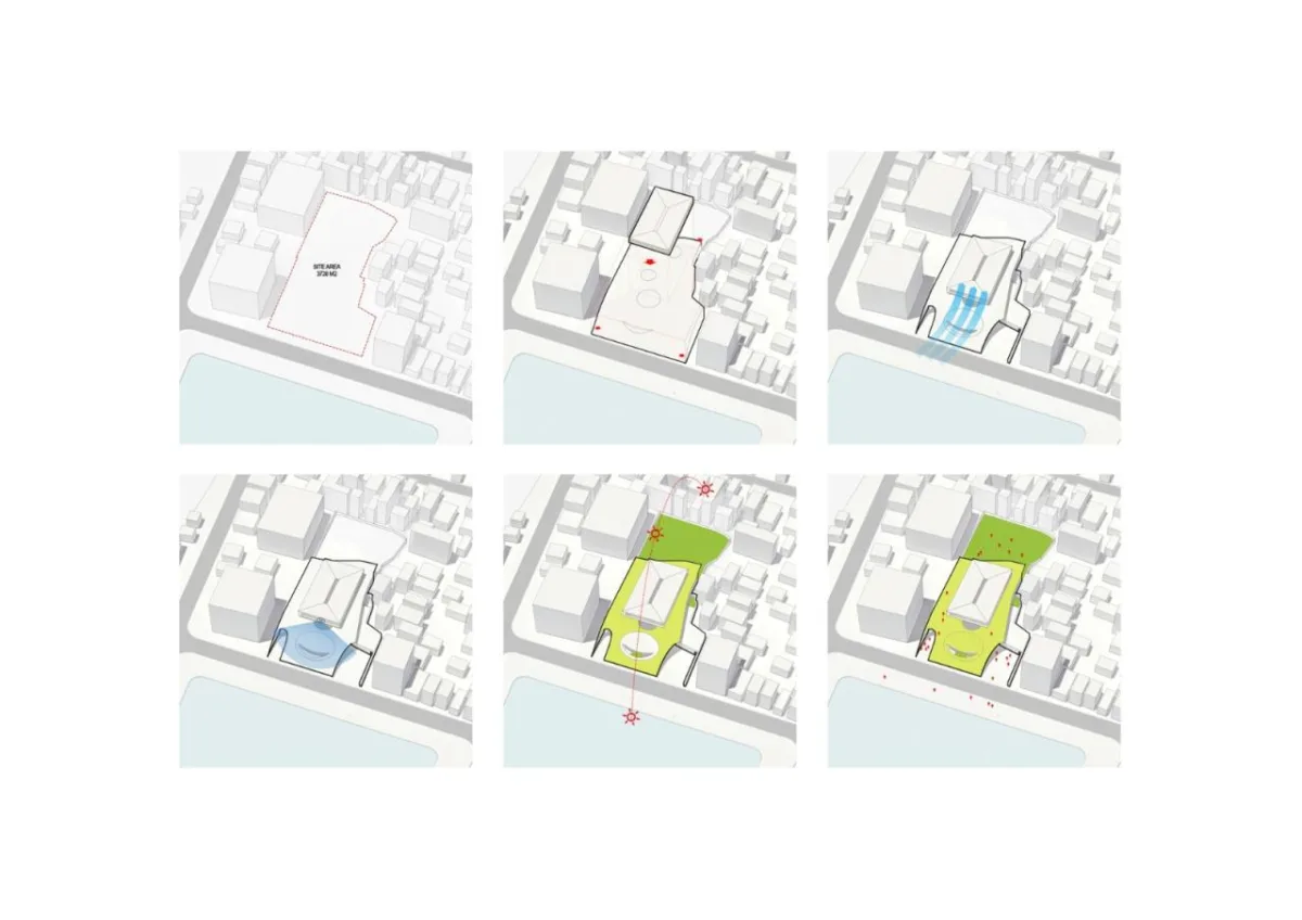 BIM建筑|山坡下的秘密基地：TTC Elite Ben Tre 幼儿园 / KIENTRUC O