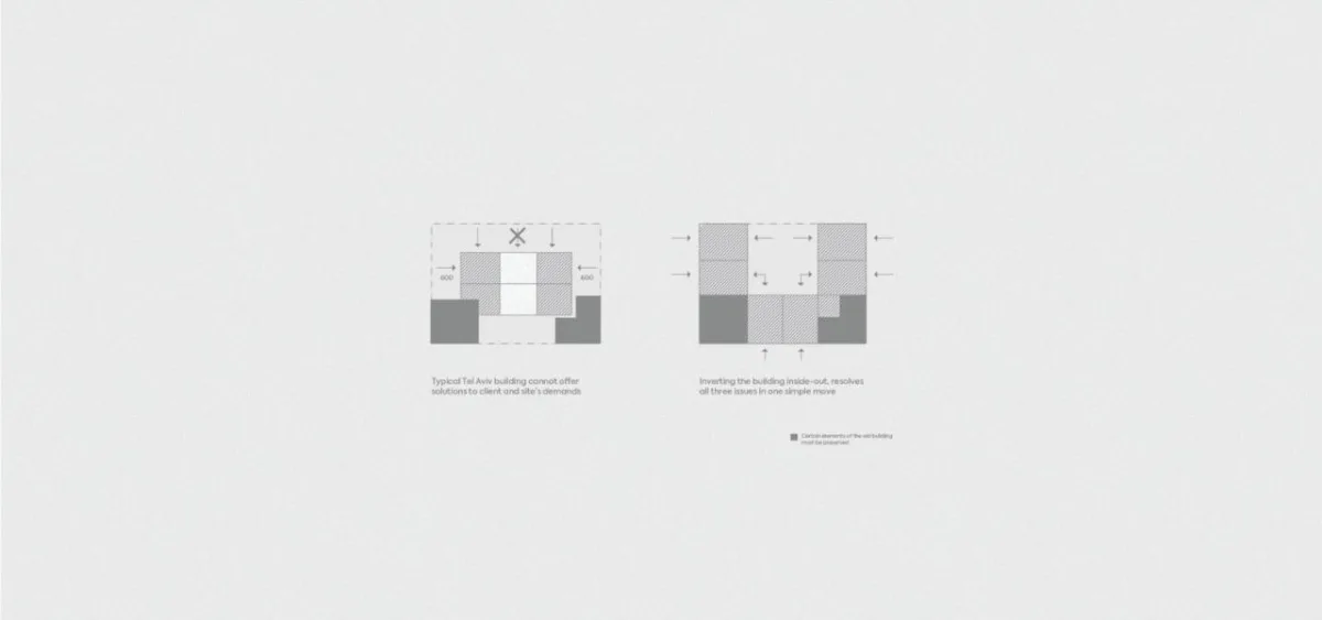 BIM建筑|飘带一般的中央公寓楼 / HQ Architects