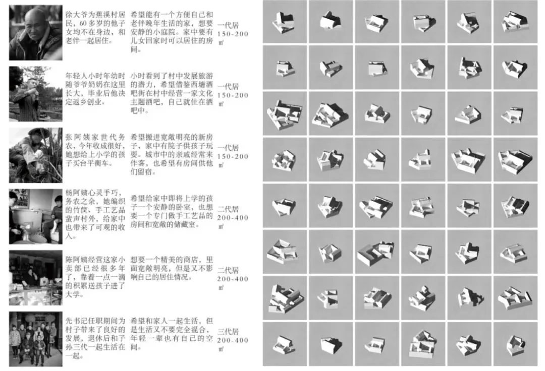 BIM建筑|天津大学2021届（秋）建筑学专业型研究生毕业设计作品选