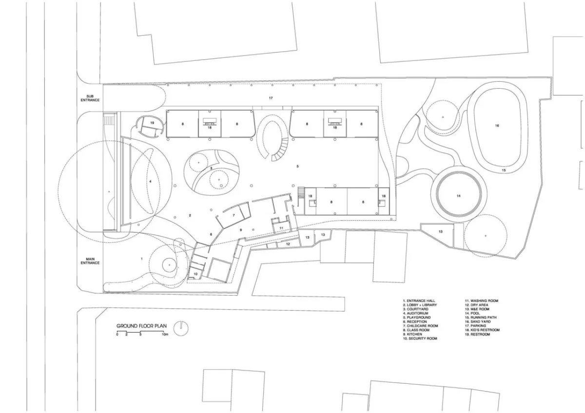 BIM建筑|山坡下的秘密基地：TTC Elite Ben Tre 幼儿园 / KIENTRUC O