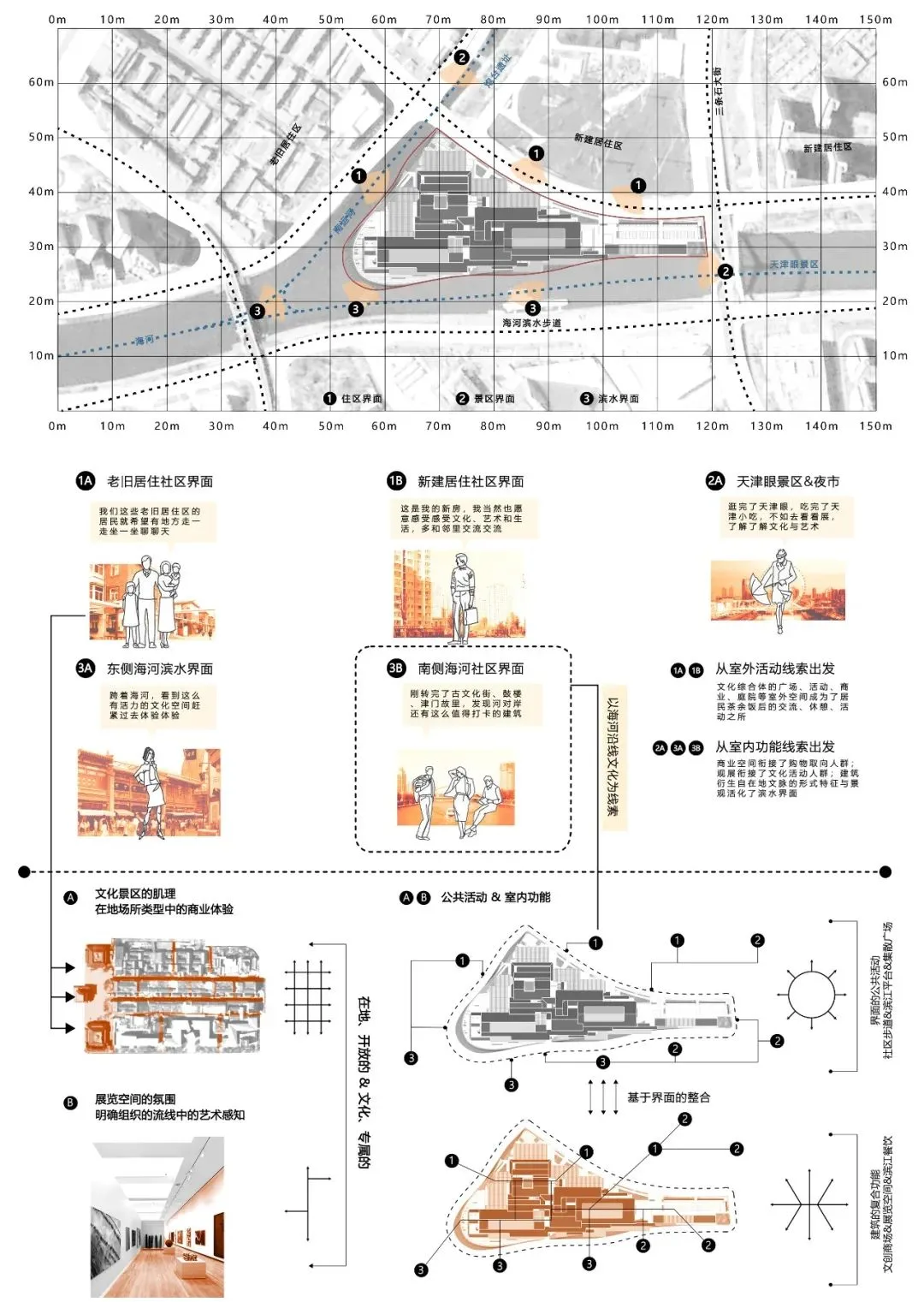 BIM建筑|天津大学2021届（秋）建筑学专业型研究生毕业设计作品选