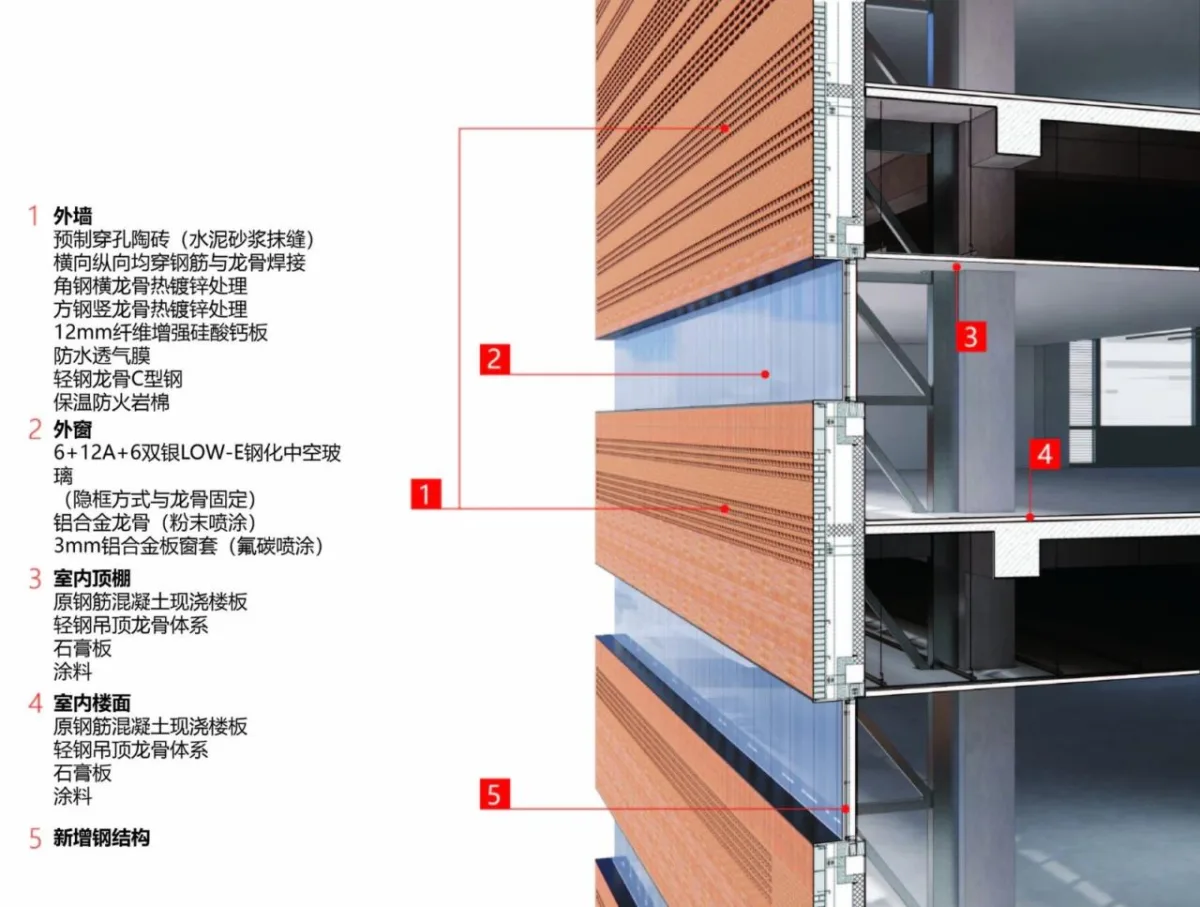 BIM建筑|成府路150号 / URBANUS都市实践