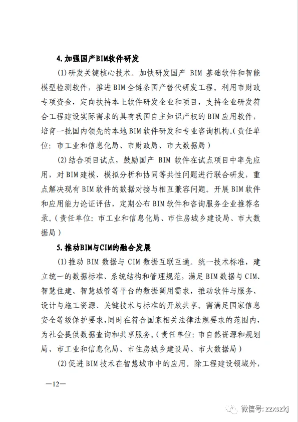 BIM新闻|关于印发《关于促进济南市建筑信息模型（BIM）技术集成 应用发展的实施意见》的通知