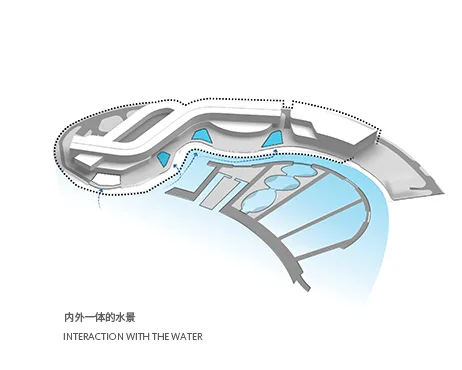 BIM建筑|上海东方美谷JW万豪酒店 / Gensler