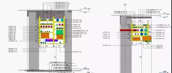 BIM政策|BIM施工招投标：如何应对招标文件BIM章节编制