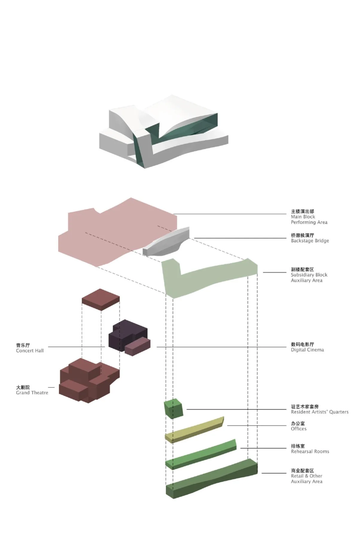 BIM建筑|深圳宝安文化区演艺中心 / 严迅奇建筑师事务所