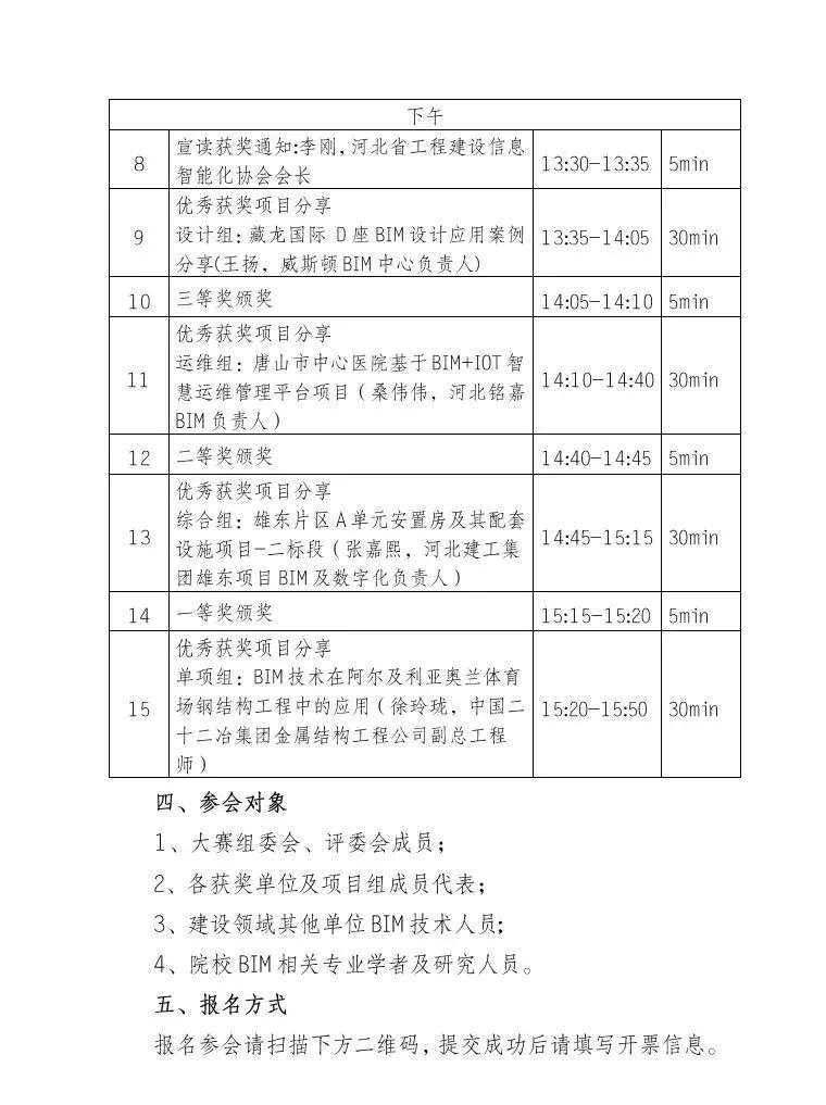 BIM资讯|关于举办BIM技术应用交流论坛暨河北省第二届“燕赵(建工)杯”BIM技术应用