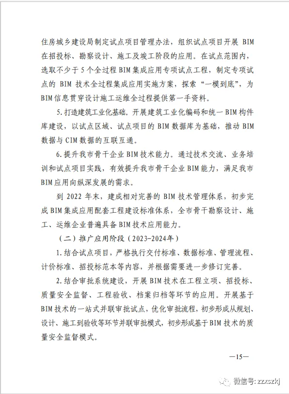 BIM新闻|关于印发《关于促进济南市建筑信息模型（BIM）技术集成 应用发展的实施意见》的通知