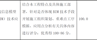 BIM政策|BIM施工招投标：如何应对招标文件BIM章节编制-BIM建筑网