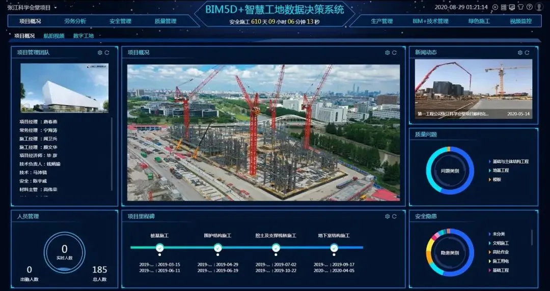 BIM问答|BIM案例介绍：BIM技术在张江科学会堂项目中的应用