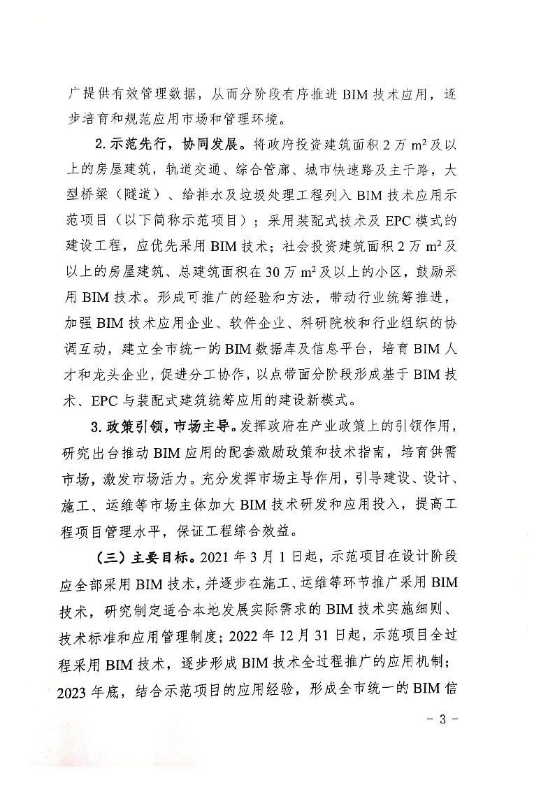BIM政策|长沙市关于下发推广建筑信息模型（BIM）应用工作实施意见的通知