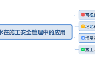 BIM问答|BIM如何应对安全管理?BIM技术在建筑工程施工中安全管理的应用要点-BIM建筑网