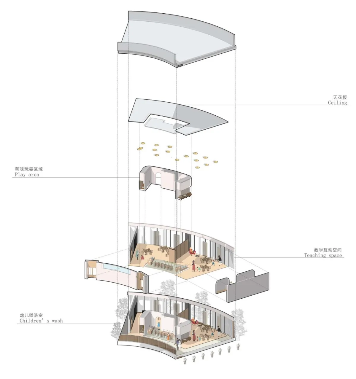 BIM建筑|云南省玉溪市第一幼儿园教育集团桂山园更新 / 上海思序建筑规划设计