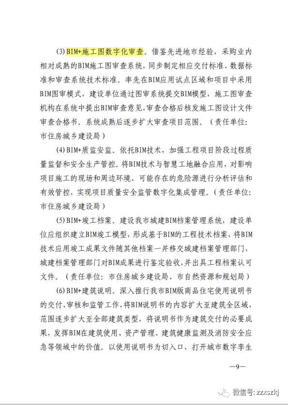 BIM新闻|关于印发《关于促进济南市建筑信息模型（BIM）技术集成 应用发展的实施意见》的通知