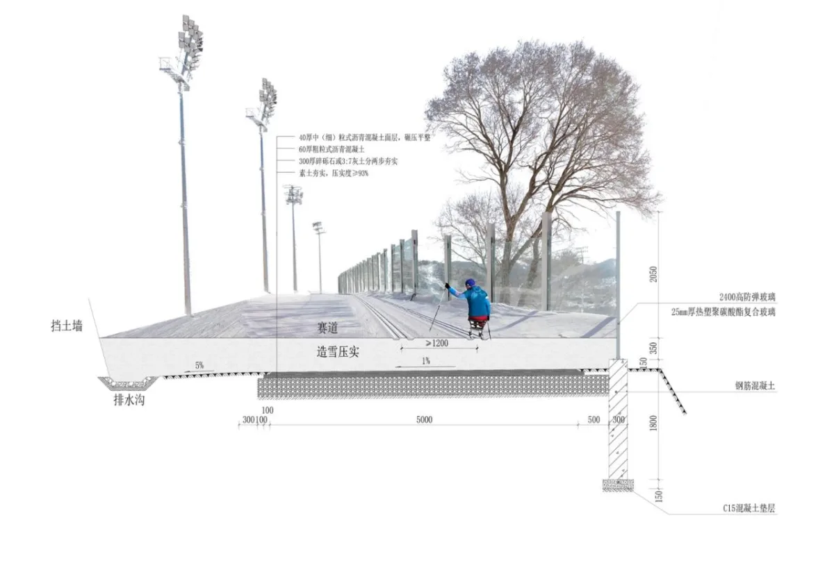 BIM建筑|国家冬季两项中心 / 清华大学建筑设计研究院