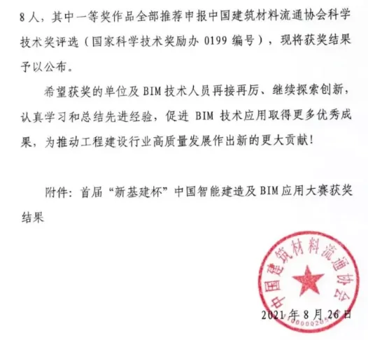 BIM新闻|关于公布首届“新基建杯”中国智能建造及BIM应用大赛获奖结果的通知