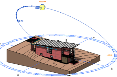 BIM技巧|Revit是什么软件？Revit软件具有哪些特性？-BIM建筑网