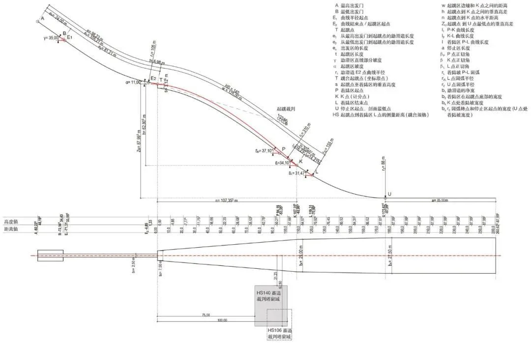 BIM建筑|国家跳台滑雪中心 / THAD 清华大学建筑设计研究院