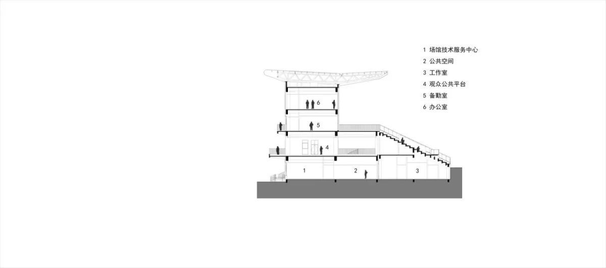 BIM建筑|国家冬季两项中心 / 清华大学建筑设计研究院