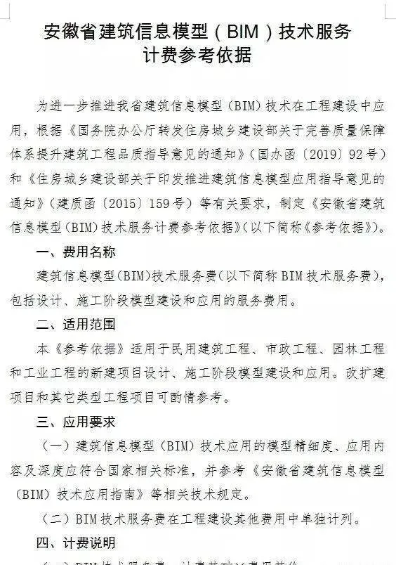 BIM政策|2020年BIM政策重点宣传了哪些方面？