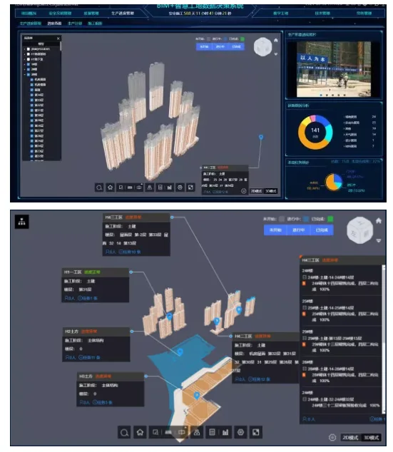 BIM资讯|中冶南方BIM+智慧工地全过程实践