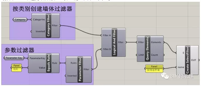 BIM技巧|revit创建选择集和搜索集怎么做？Rhino.Inside.Revit创建Revit选择集