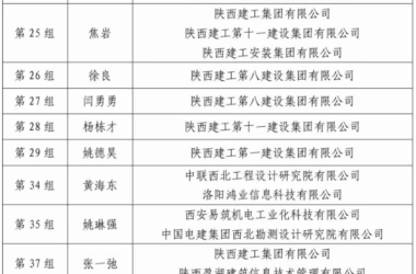 BIM新闻|2021年陕西省工程建设数据应用 （BIM）技能大赛综合组现场答辩正式开启-BIM建筑网