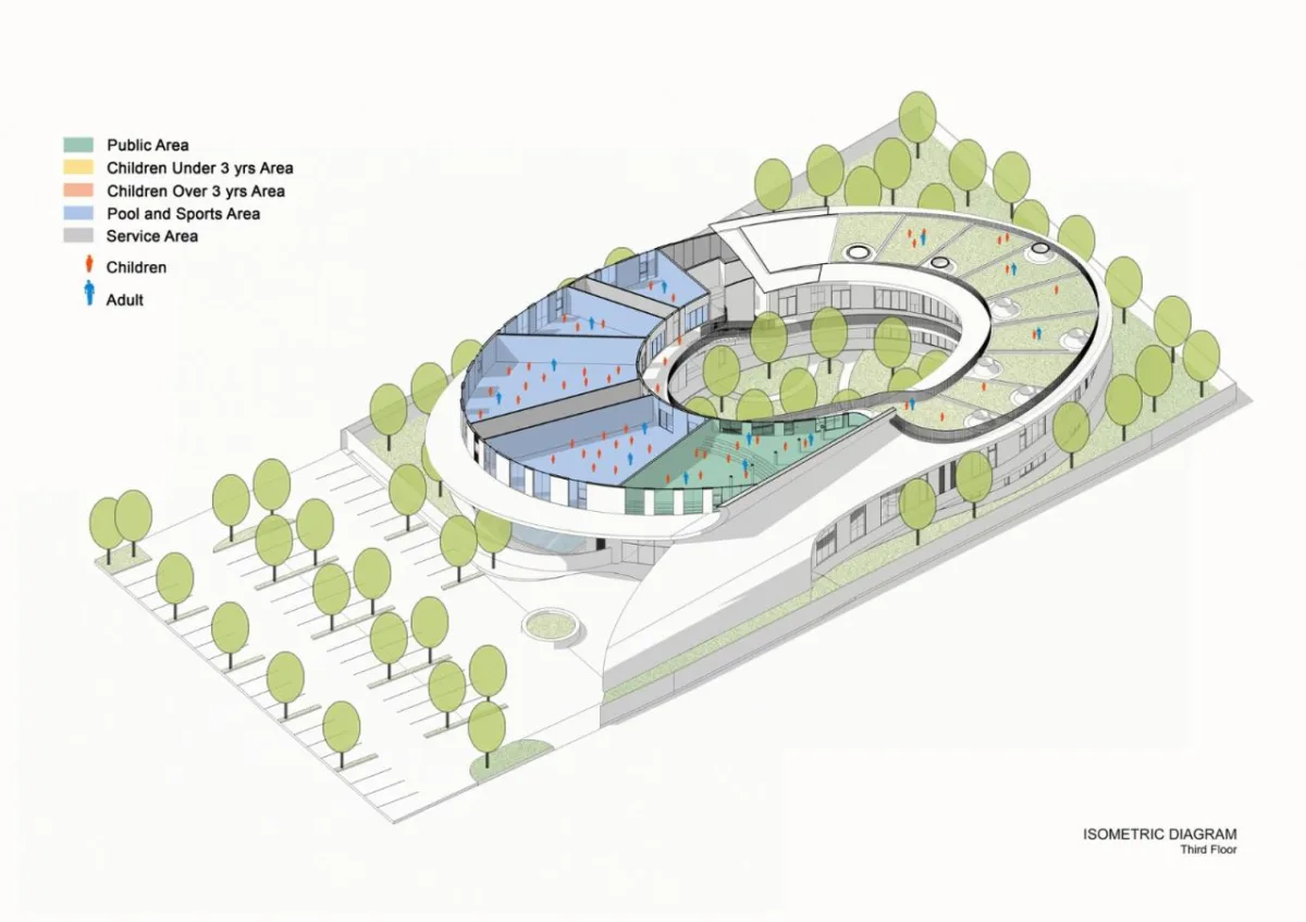 BIM建筑|泰国曼谷充满童趣的幼儿园空间 / Plan Architect