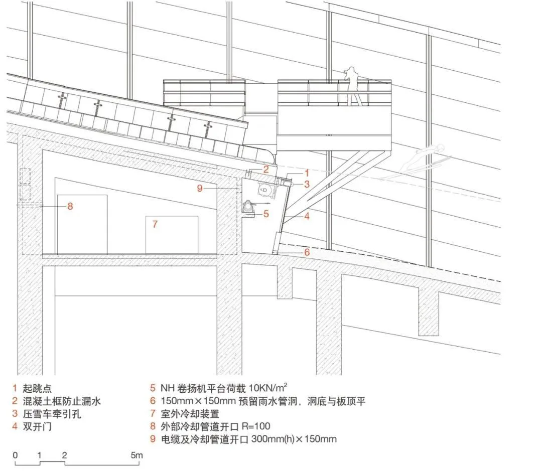 BIM建筑|国家跳台滑雪中心 / THAD 清华大学建筑设计研究院