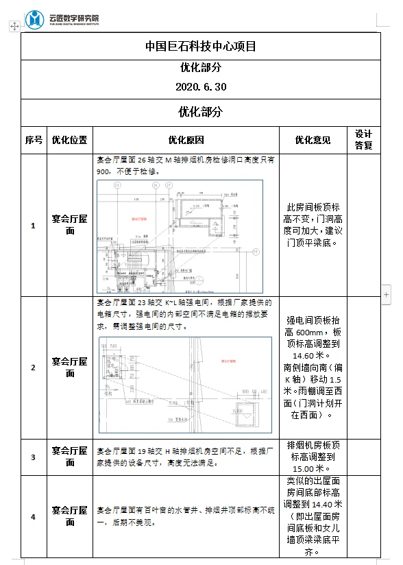 BIM问答|BIM技术案例：BIM技术在屋面创优管理上的应用