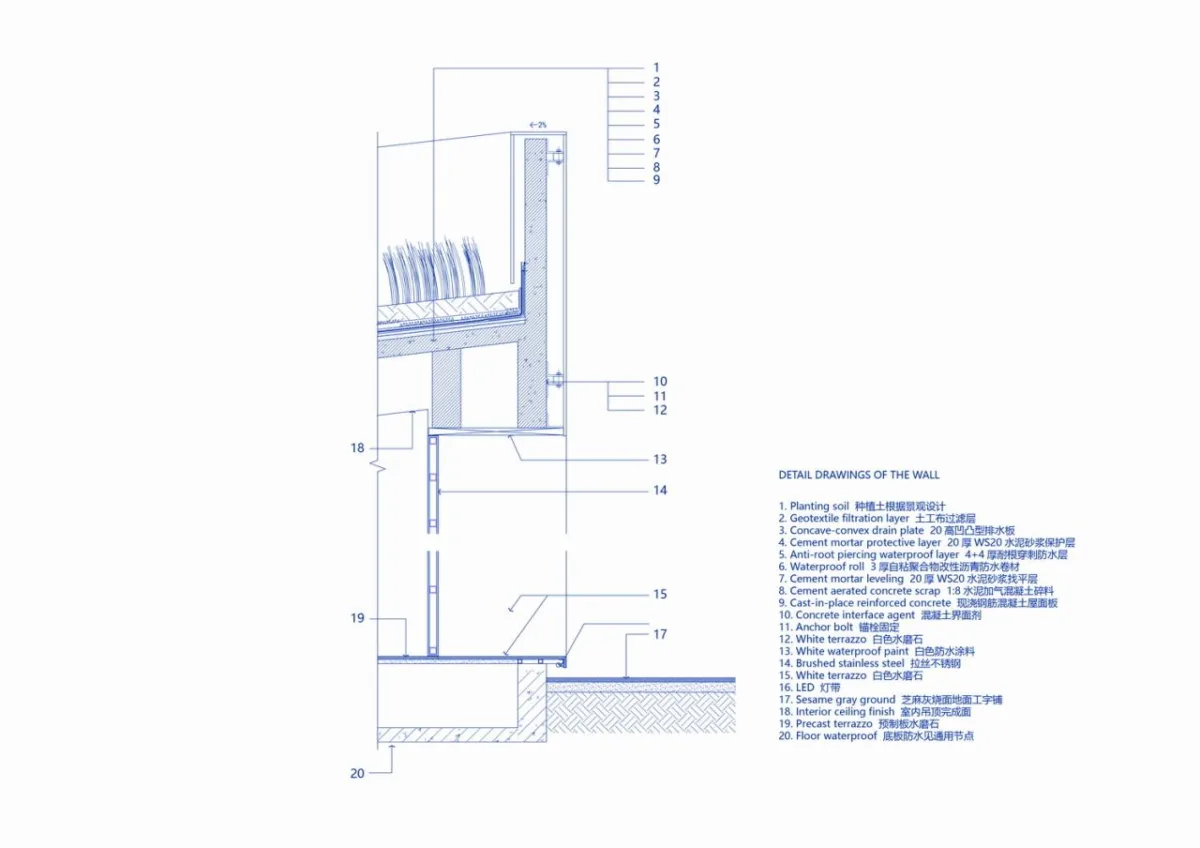 BIM建筑|沃土 | 琶洲保利体育公园服务中心 / 上海间筑设计
