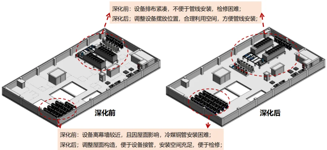 BIM问答|BIM技术案例：BIM技术在屋面创优管理上的应用