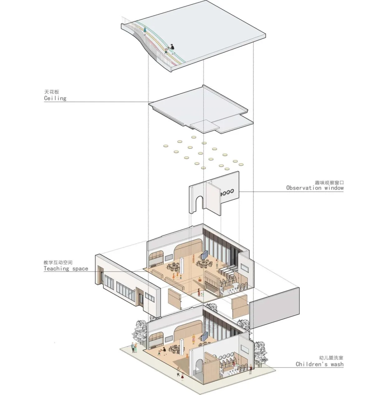 BIM建筑|云南省玉溪市第一幼儿园教育集团桂山园更新 / 上海思序建筑规划设计