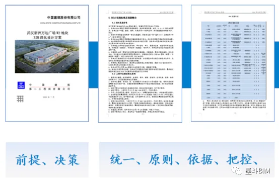 BIM问答|BIM案例：BIM技术在武汉新洲万达广场中的应用与实践