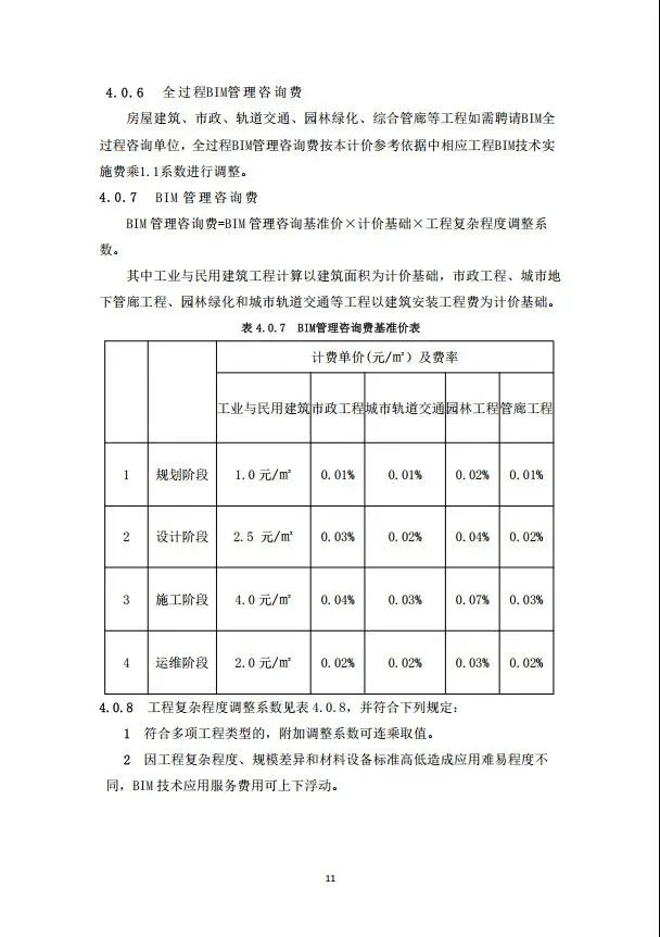 BIM新闻|房建基价35元/㎡，重庆市房屋与市政工程BIM计费指南公布