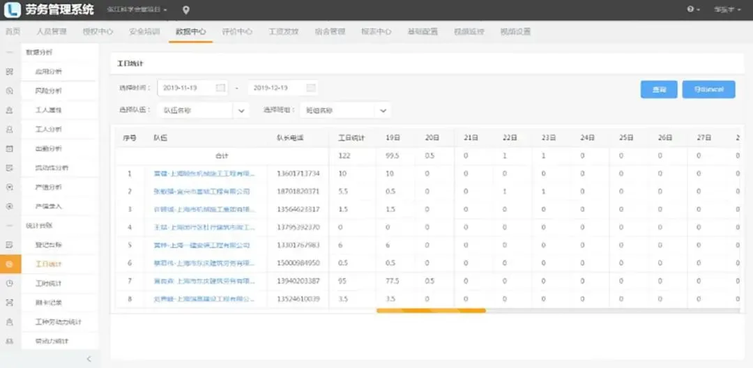 BIM问答|BIM案例介绍：BIM技术在张江科学会堂项目中的应用