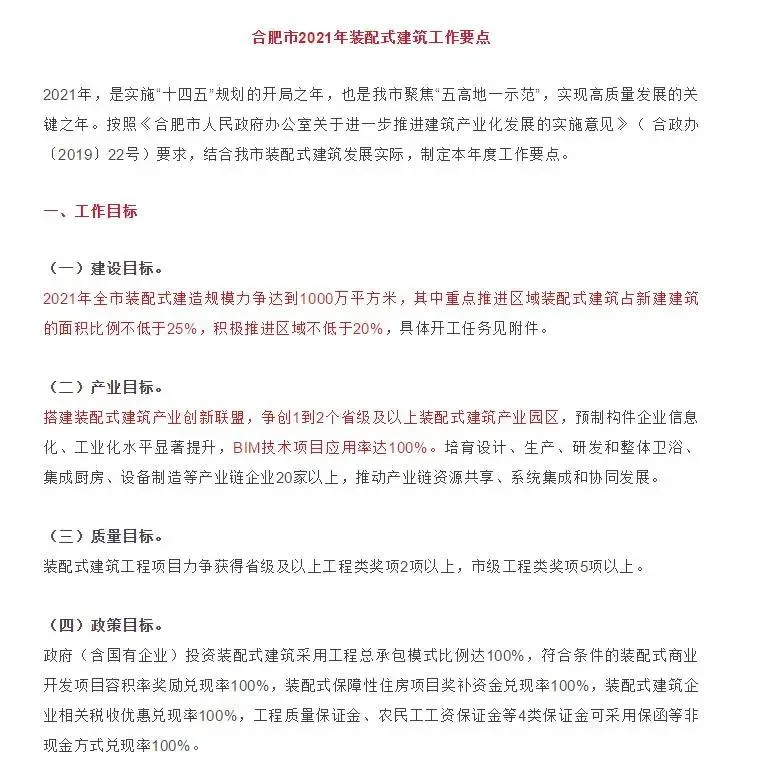 BIM政策|2021年BIM政策大汇集，政策东风频吹，你还觉得学BIM没有什么用吗？